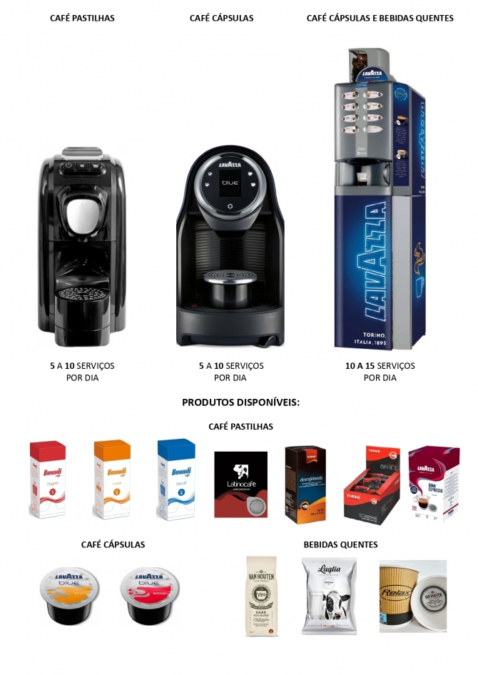 Canal Office Coffee - Máquinas de Café Pastilhas e Cápsulas - izzysnack - Máquinas Vending 